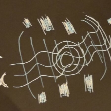 Paso a paso ( step by step )