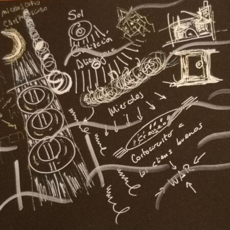 Templo Textual de Salomón