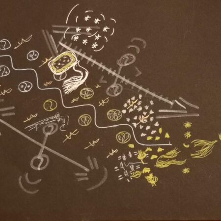 Metedura de Pata en pareja Ying Yang